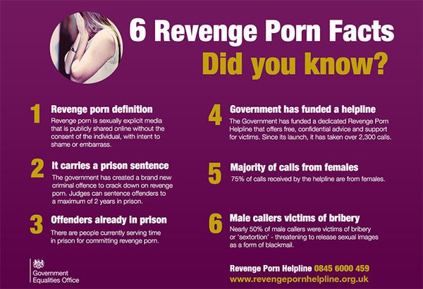 Did you know? 6 Revenge Porn Facts - Police, Fire and Crime Commissioner North Yorkshire