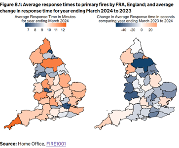 Image of uk showing response times